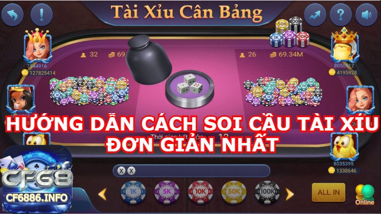 Tài Xỉu CF68 