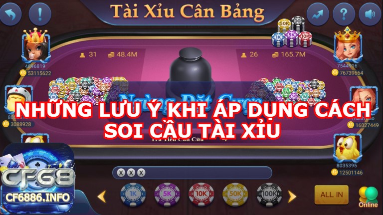 Tài Xỉu CF68 